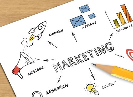 Reklama i marketing